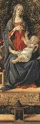 Sandro Botticelli Bardi Altarpiece (mk36) oil